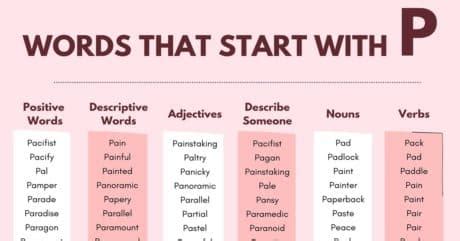 another word for p|P Words List: Browse the Thesaurus .